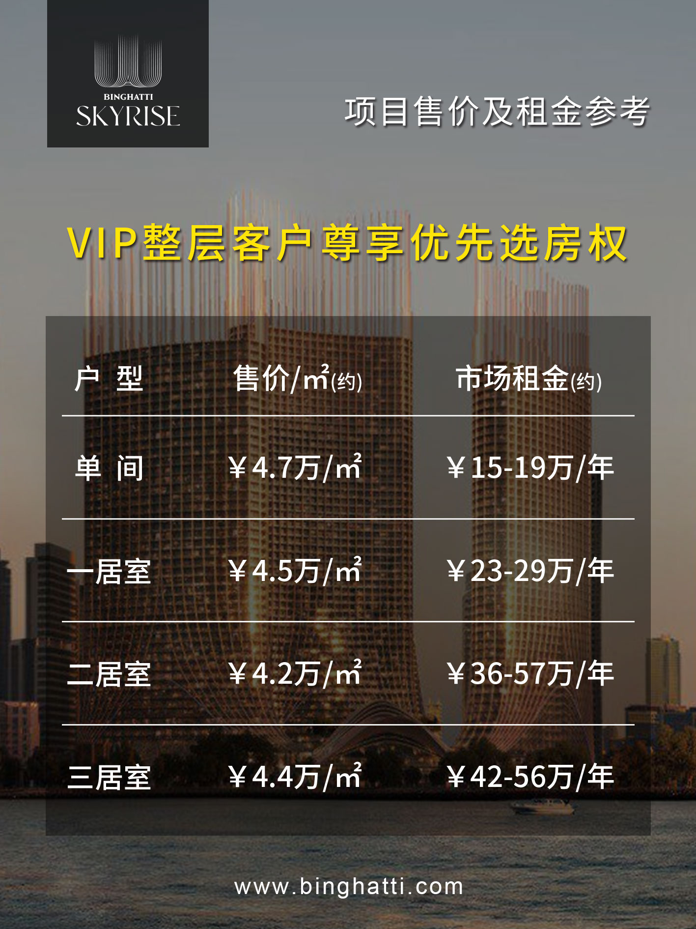 迪拜房产投资 迪拜房产投资