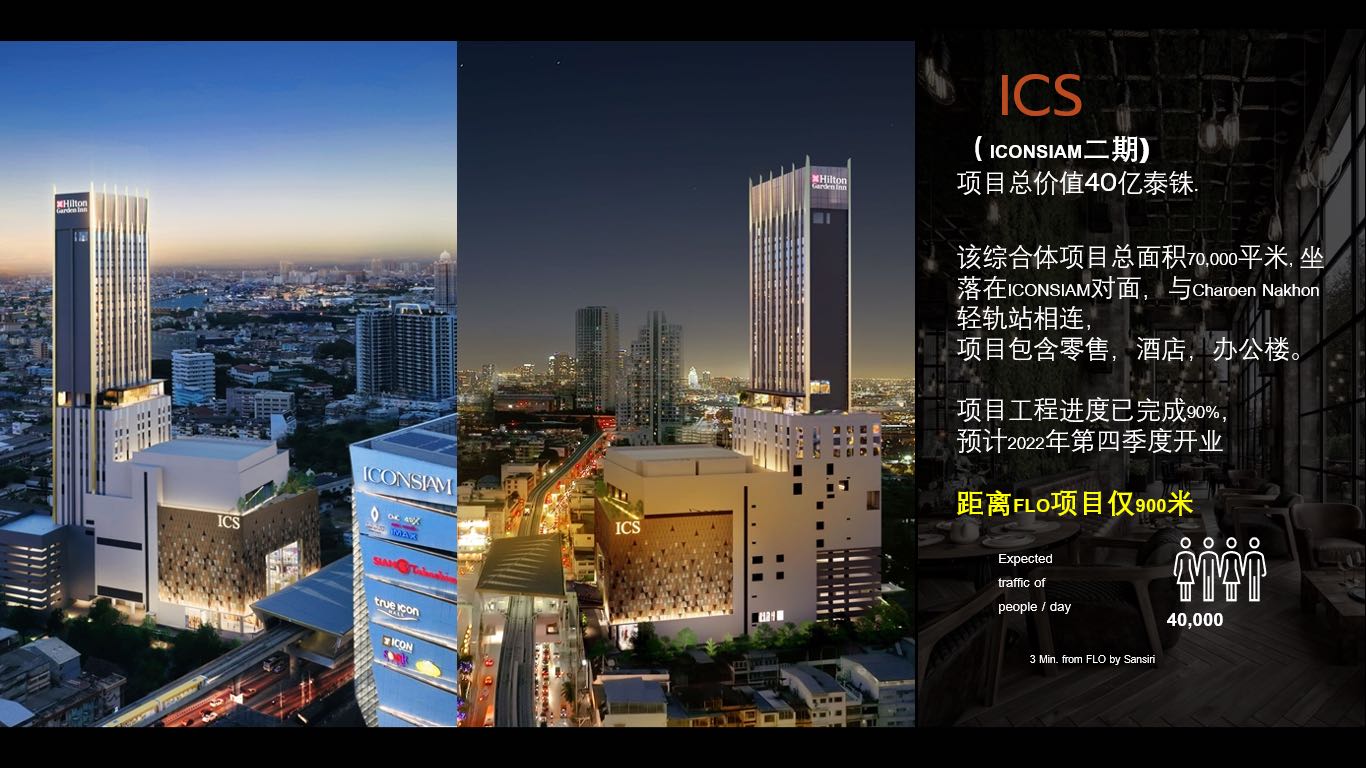 泰国买房投资 泰国买房投资