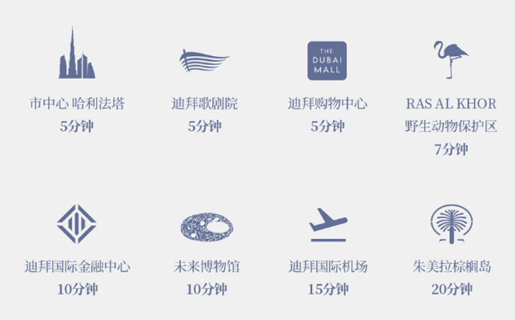 迪拜房产投资 迪拜房产投资